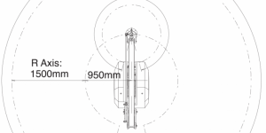 EC102 Operating Range